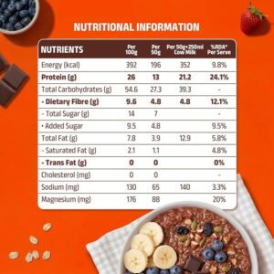 img_7630 High Protein Dark Chocolate Oats 1KG